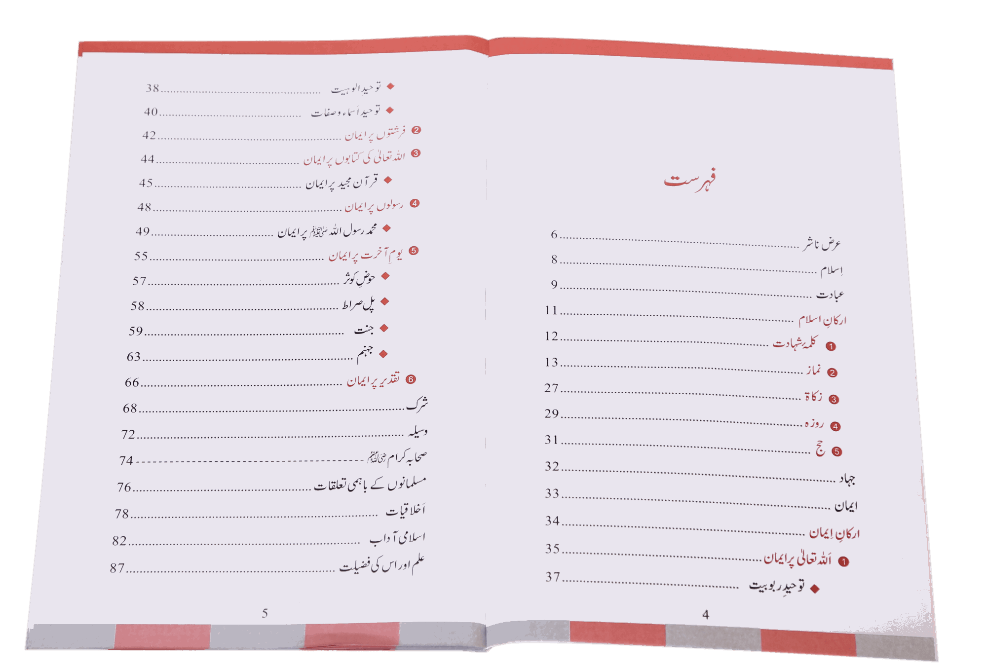 Arkan-e-Islam for Kids - Q & A - Image 4