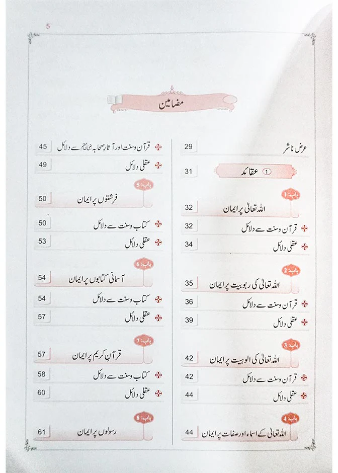 Minhaj ul Muslim- Urdu - Image 3