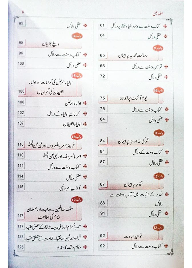 Minhaj ul Muslim- Urdu - Image 4