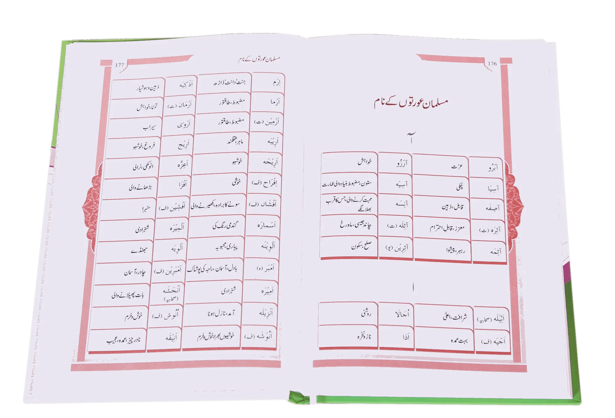 Qurani Aur Islami Naamon Ki Dictionary - Image 3