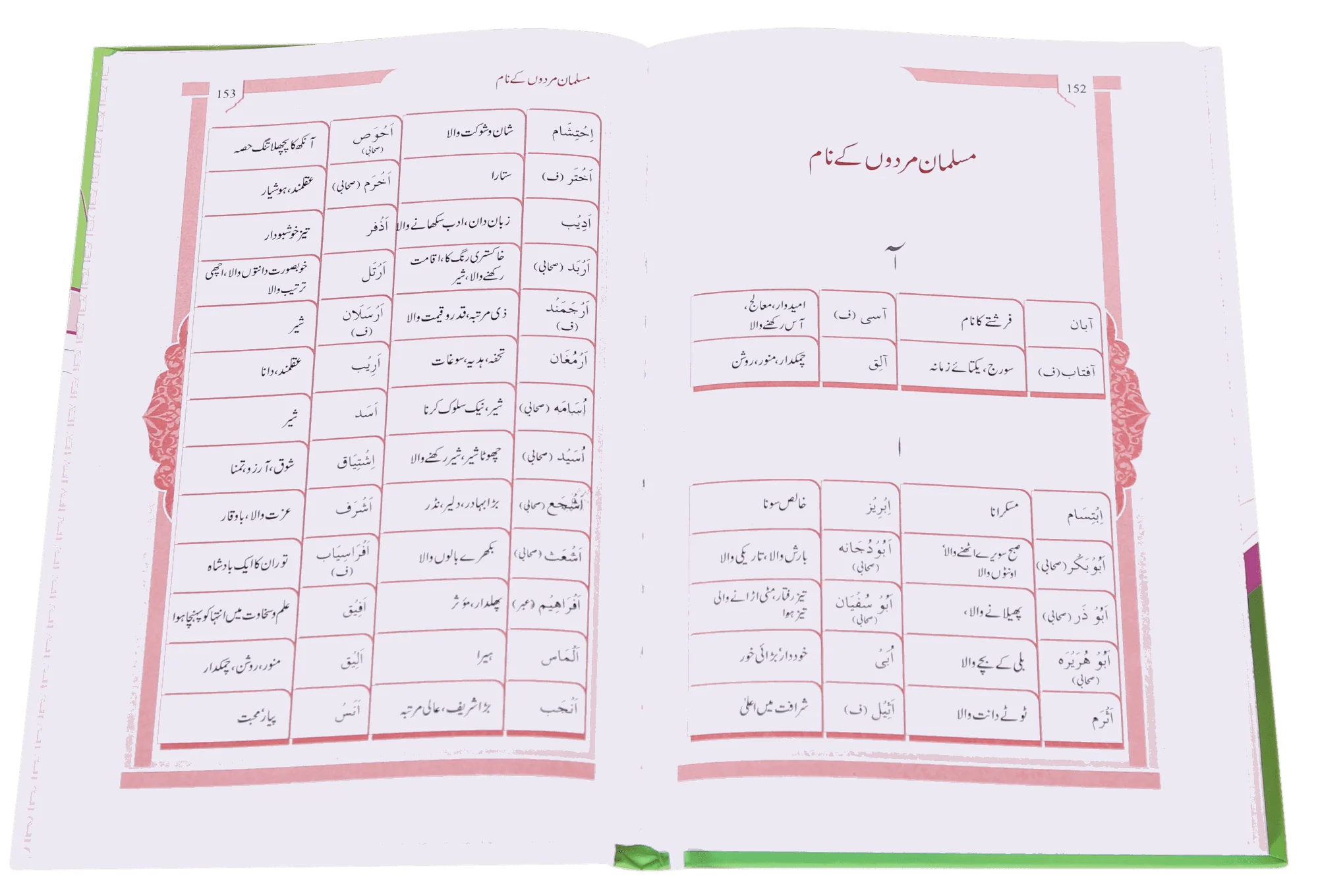 Qurani Aur Islami Naamon Ki Dictionary - Image 4