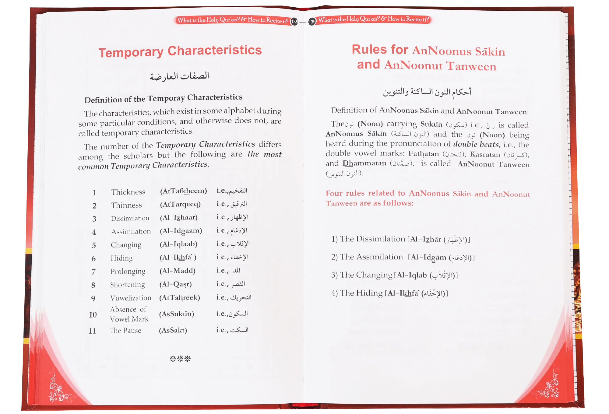 What is the Holy Quran & How to Recite it ? - Image 3