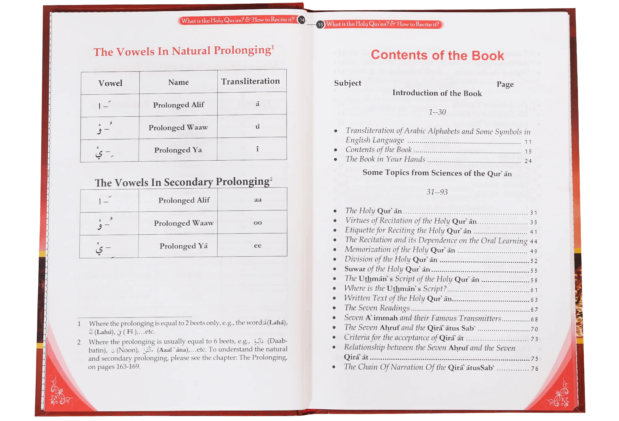 What is the Holy Quran & How to Recite it ? - Image 5